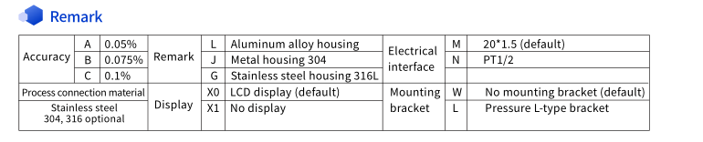 ST3051T-GP介绍-2.png