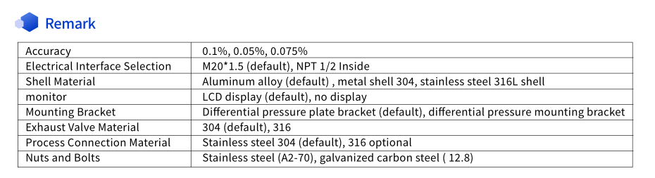 ST3051-DP介绍-3.png